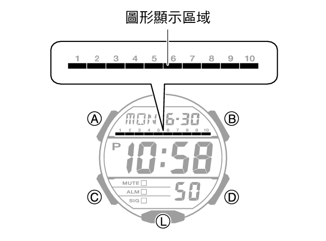 3569_03_graphic_Intro