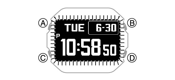 3575_08_LT_Intro