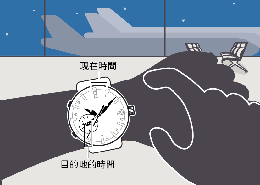 5459_img_Boarding_women