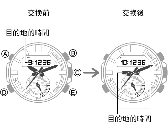 5537_fl_NY_TYO_change