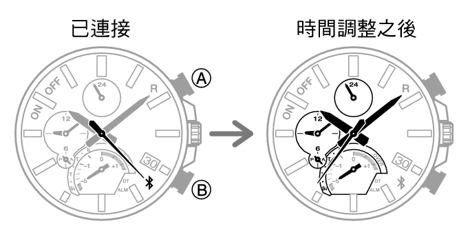 5604_13_fl_MobileLink