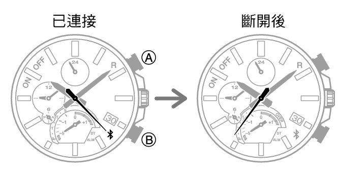 5604_fl_BLE_disconect