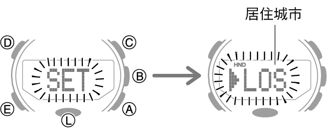 5594_fl_SET_HT_LOS_caps_comon