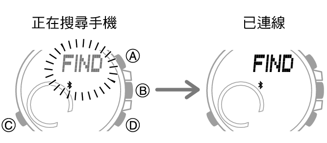 5638_16_fl_MobileLink