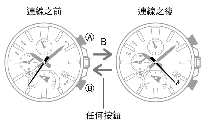 5666_04_fl_BLE_connect