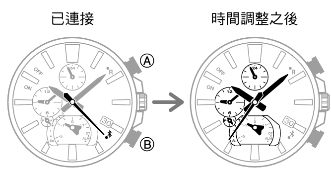 5666_09_fl_MobileLink