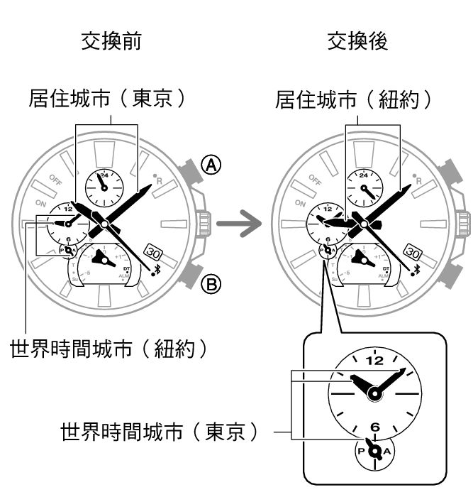 5666_11_fl_MobileLink