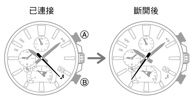 5666_fl_BLE_disconnect