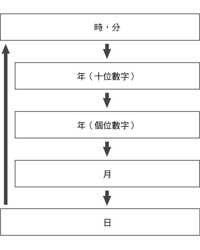 fl_Date_Time_seting_year-place