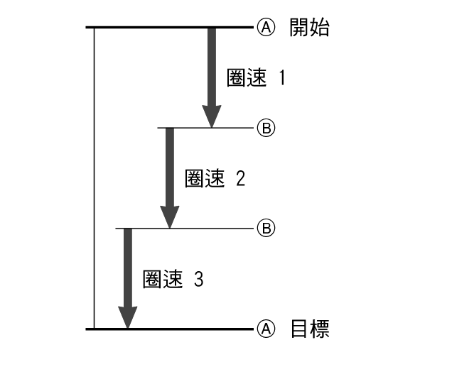 fl_stw_ABBA_btn_5604