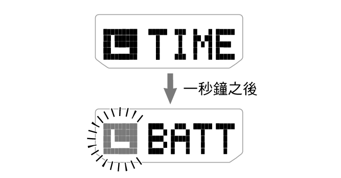 5660_19_Lv3_fl_batt_Intro