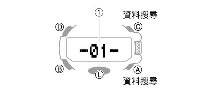 5678_09_RECALL_Intro