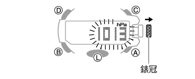 5678_Offset_BARO_common