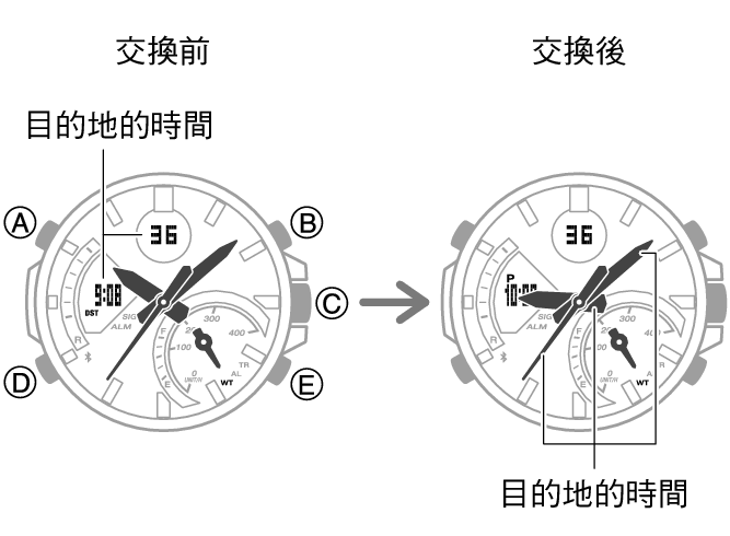 5707_35_fl_NY_TYO_Change