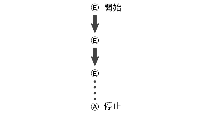 fl_stw_EEEA_btn_str_stp