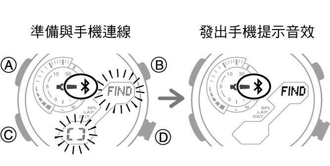 5710_14_fl_MobilLink