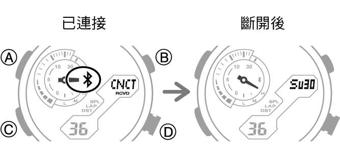 5710_fl_BLE_disconect