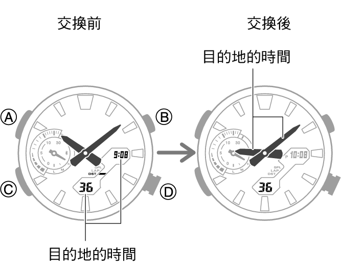 5710_fl_NY_TYO_change