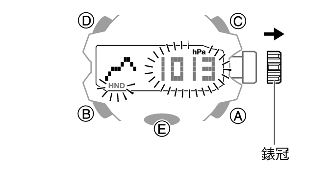 5713_BARO_Offset_Mode