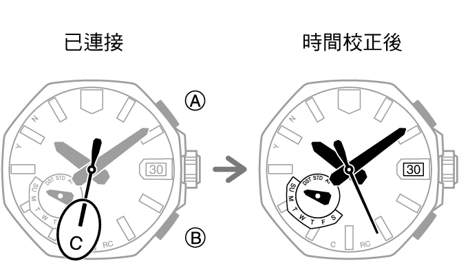 5718_05_fl_MobileLink