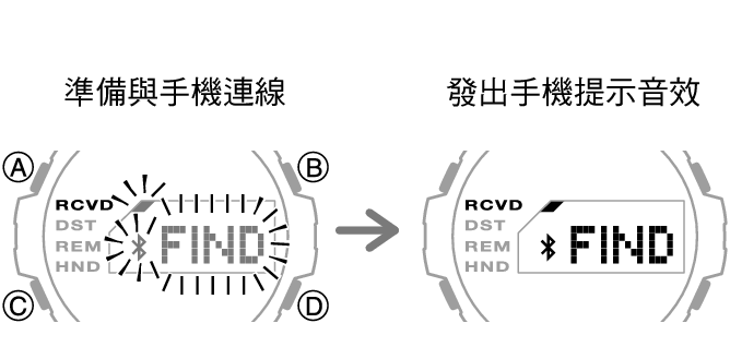 5724_14_fl_MobilLink