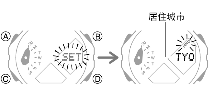 5725_fl_HT_SET_comon