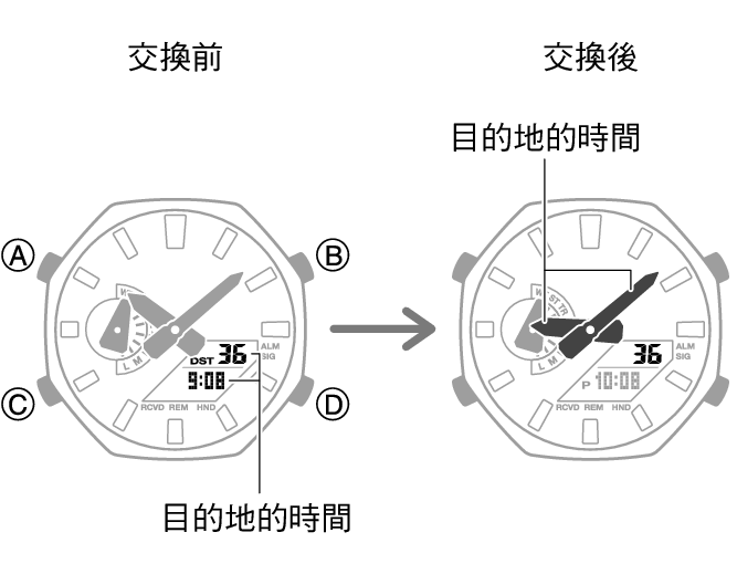 5689_fl_NY_TYO_change