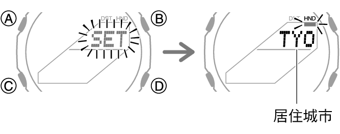 5730_fl_HT_SET_comon