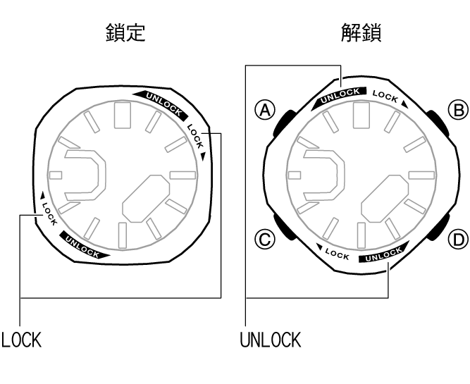 5732_50_51_LOCK_UNLOCK