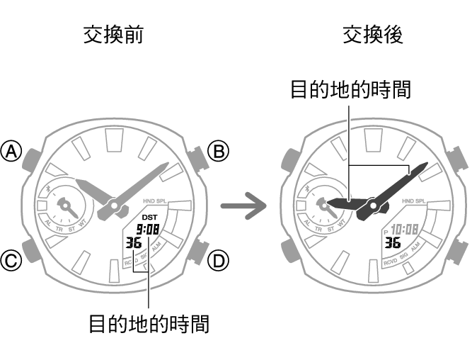 5734_fl_NY_TYO_change