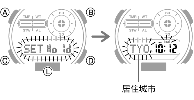 5735_fl_HT_SET_comon