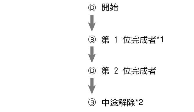pr6N_fl_stw_DBDB_btn_s1g2gSPL