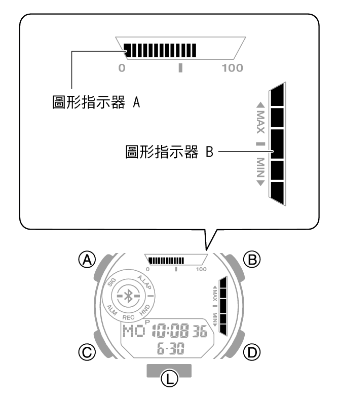 5737_11_Intro