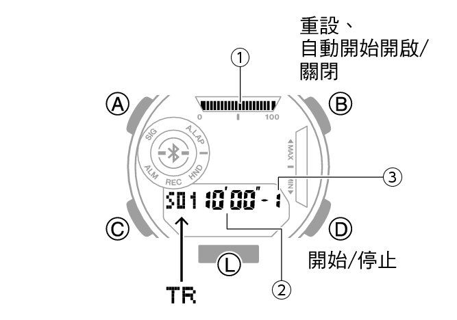 5737_16_Intro