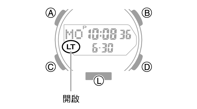 5737_21_LT_Intro
