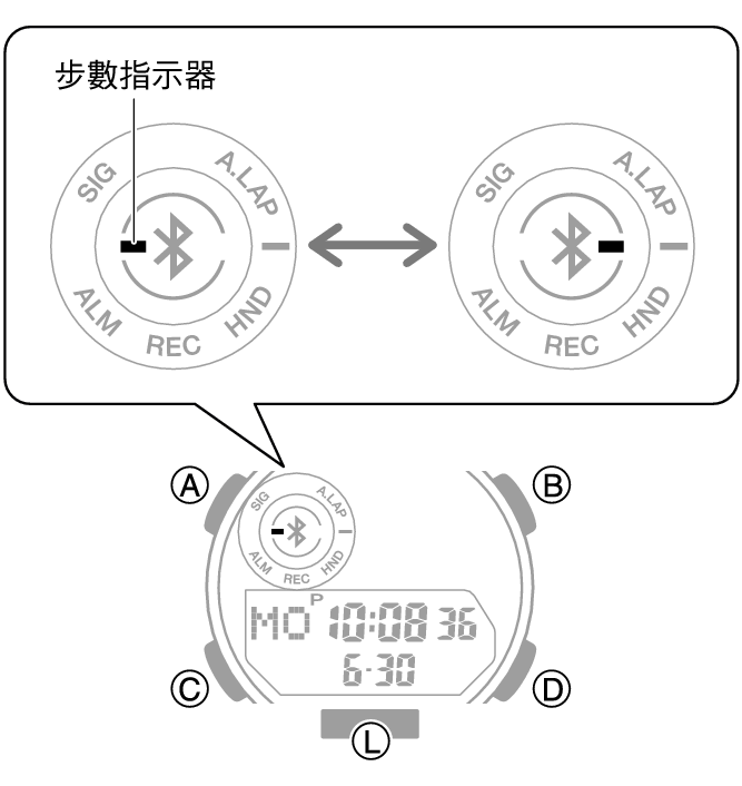 5737_41_LifeLog