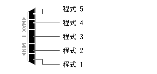 5737_Graphic_program_1