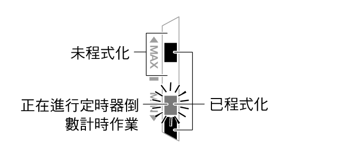 5737_Graphic_program_2