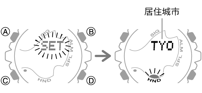 5751_fl_HT_SET_comon