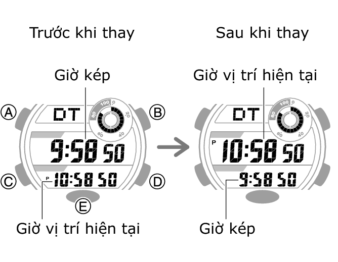 3464_fl_HT_DT_change