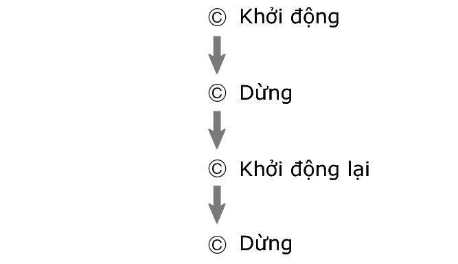 fl_stw_C_btn_sstrsst