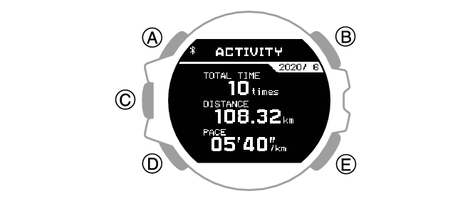 3481_3482_21_RUN_comon