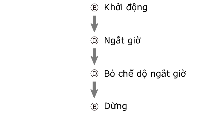 fl_stw_spl_BD_btn_sspsprst