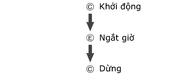 pr6N_fl_stw_CEC_btn_str_sp_stp