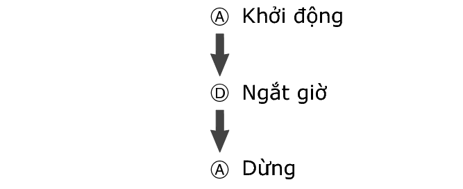 pr6N_fl_stw_ADA_btn_str_sp_stp