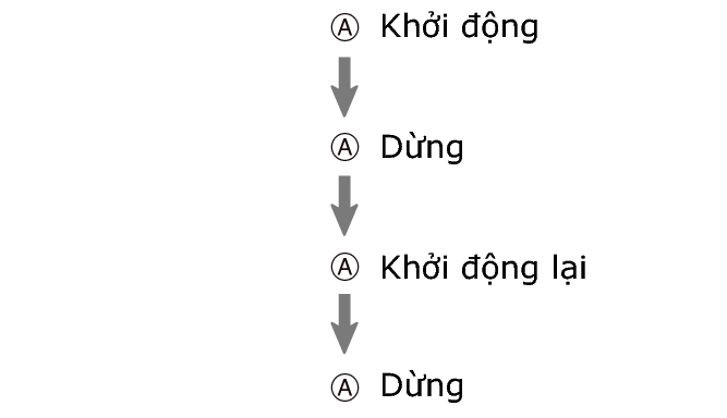 pr6N_fl_stw_A_btn_sstrsst_