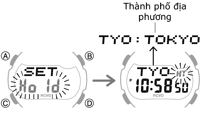 3519_fl_RCVD_HT_SET_comon