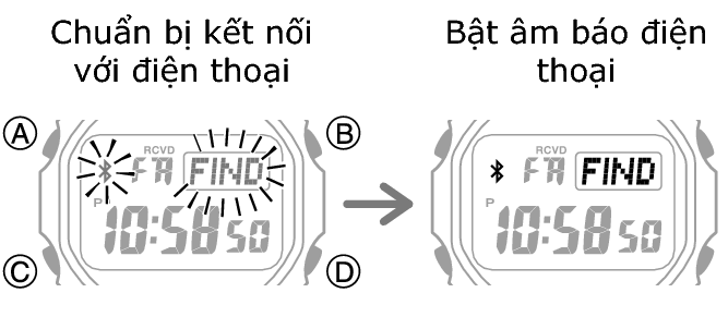 3539_12_fl_MobileLink