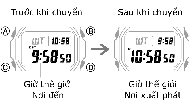 3539_fl_NY_TYO_change