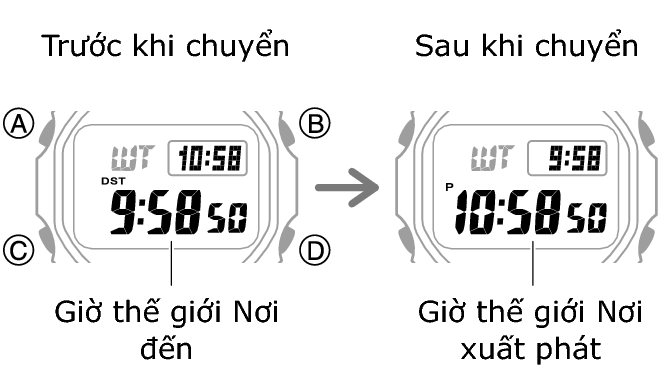 3543_fl_NY_TYO_change